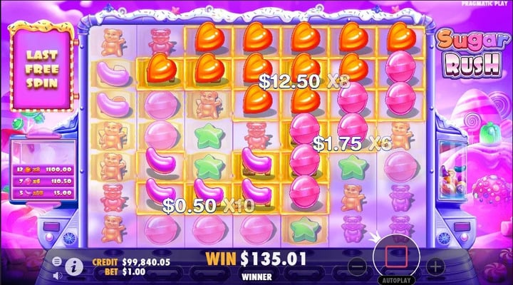Multiplicadores progresivos pegajosos durante giros gratis en el juego Sugar Rush